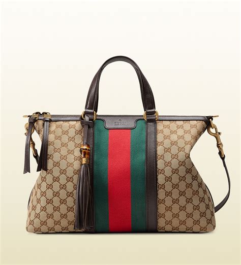 amazon borse gucci donne|Amazon.com: Gucci .